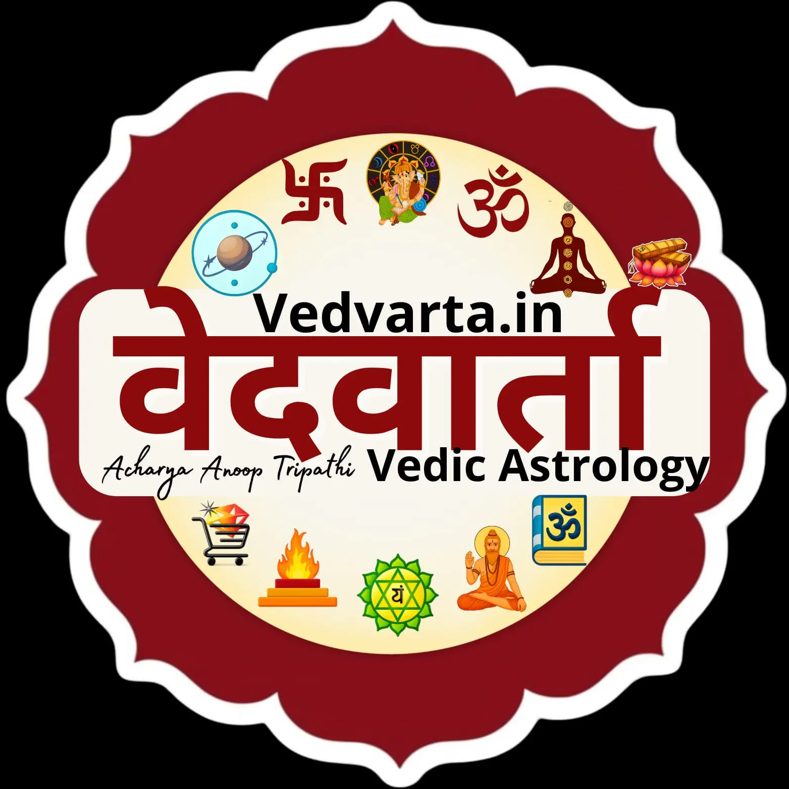 Acharya anoop Tripathi